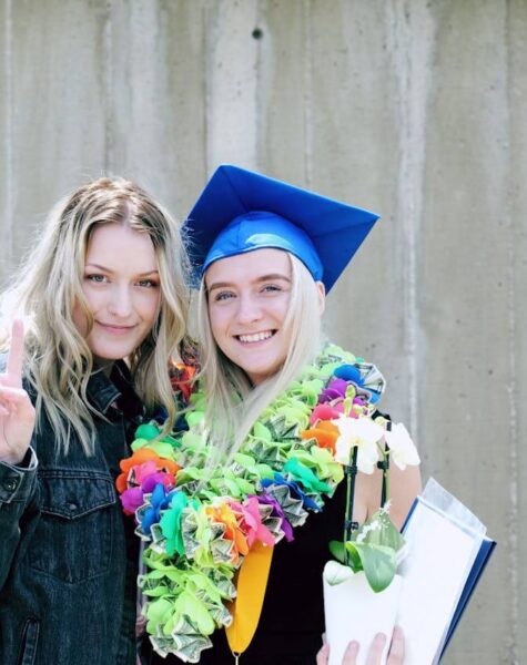 •	Postgraduate Research Support